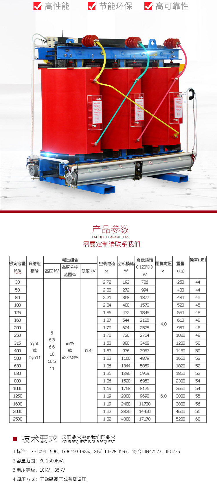 变压器行业逐步向环保型发展